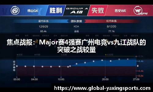 焦点战报:Major赛4强赛广州电竞vs九江战队的突破之战较量